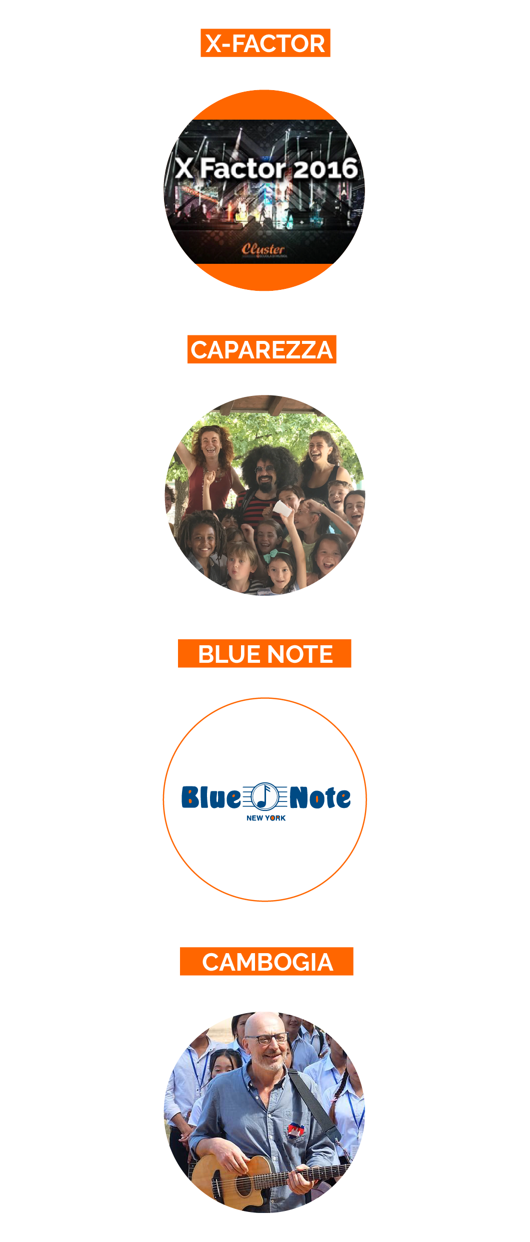 Iniziative ed eventi
