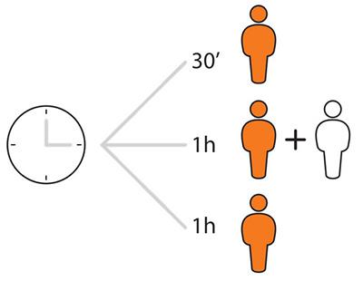 organizzazione corsi