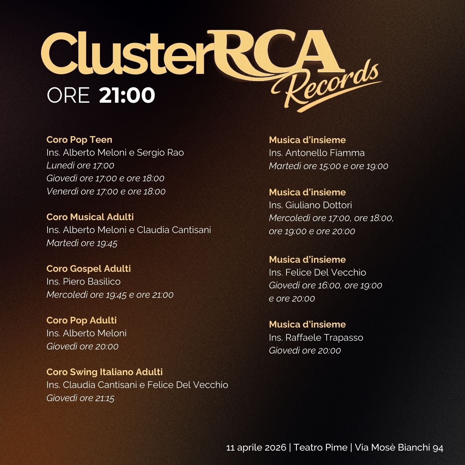 ClusteRCA Records ore 21:15